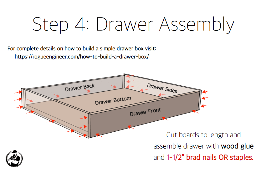 DIY 30in 1 Drawer 2 Door Base Cabinet Carcass Plans Step 4