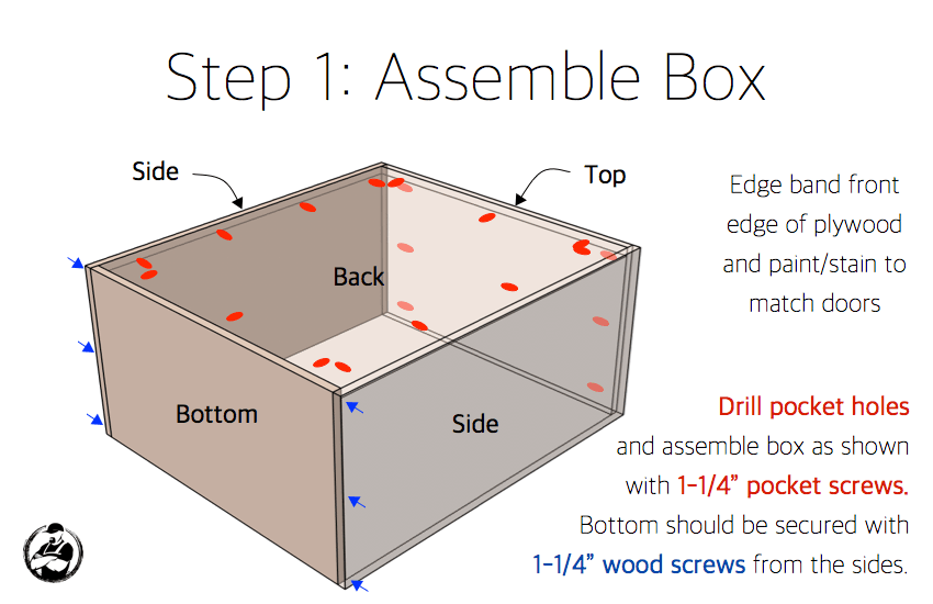 DIY 30in Upper Cabinet Carcass Plans Step 1