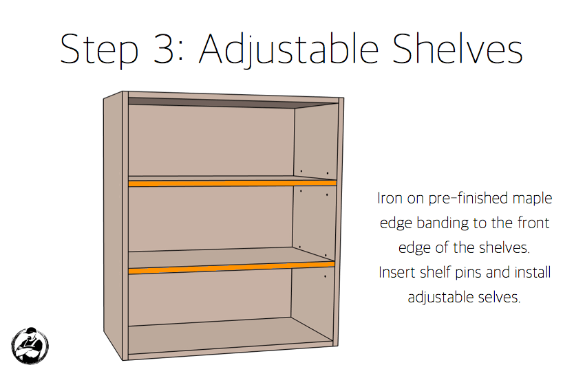 30in Upper Cabinet Carcass Frameless, Diy Adjustable Cabinet Shelves