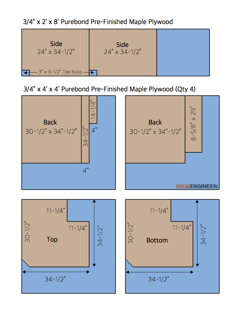 DIY 36in Lazy Susan Plans Cut List