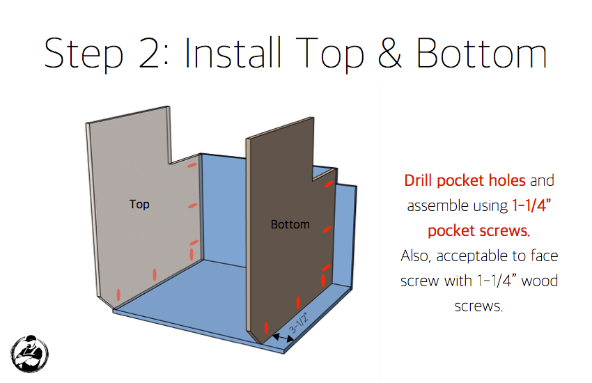 DIY 36in Lazy Susan Plans Step 2