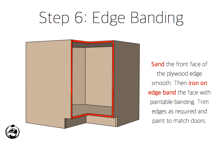 DIY 36in Lazy Susan Plans Step 6