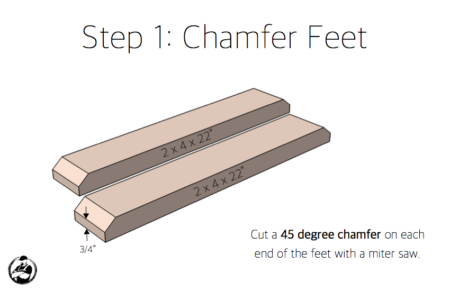 X Leg Coffee Table w/ Shelf » Rogue Engineer