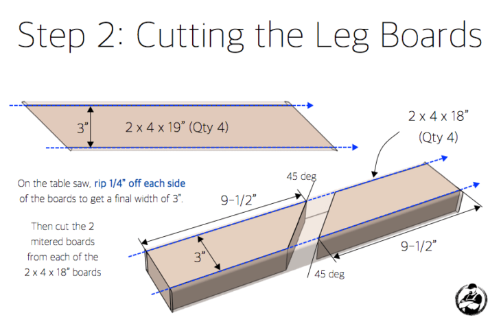 X Leg Coffee Table W/ Shelf » Rogue Engineer