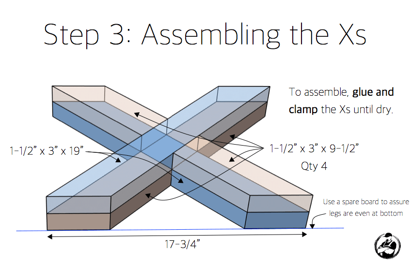 DIY X Leg Coffee Table with Shelf Plans Step 3 1