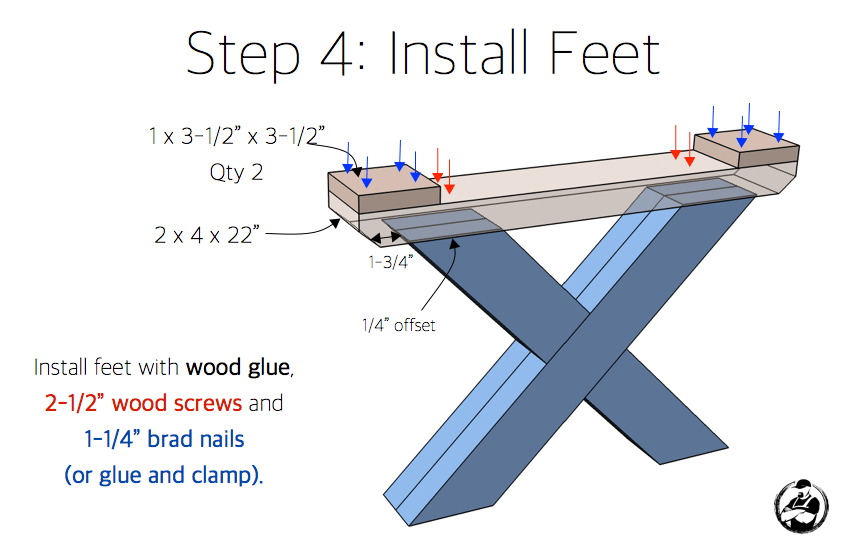 DIY X Leg Coffee Table with Shelf Plans Step 4