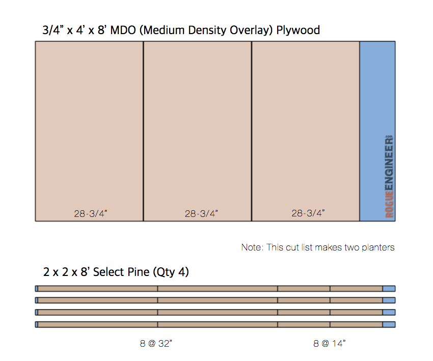 DIY Modern Tall Tapered Planter Plans Cut List