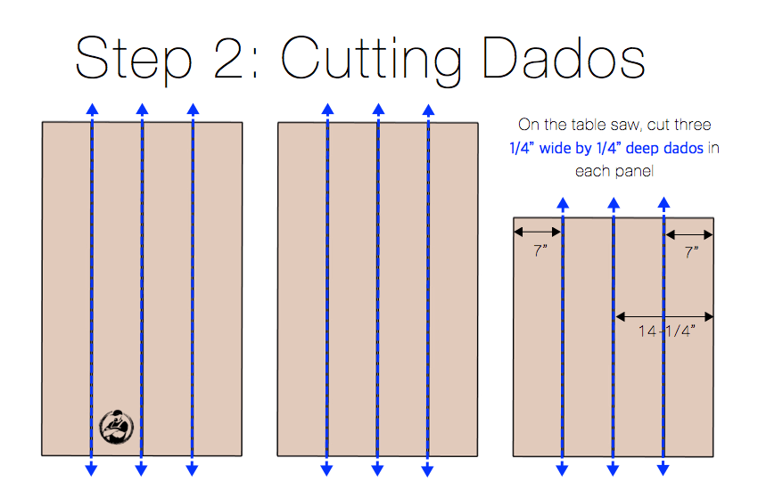 DIY Modern Tall Tapered Planter Plans Step 2