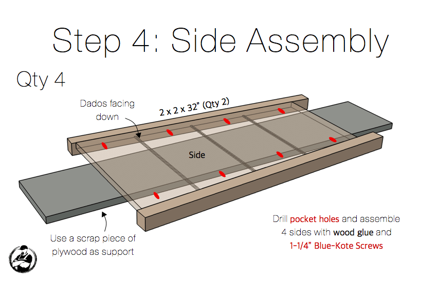 DIY Modern Tall Tapered Planter Plans Step 4