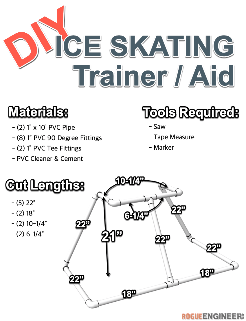 DIY Ice Skating Trainer Aid Rogue Engineer