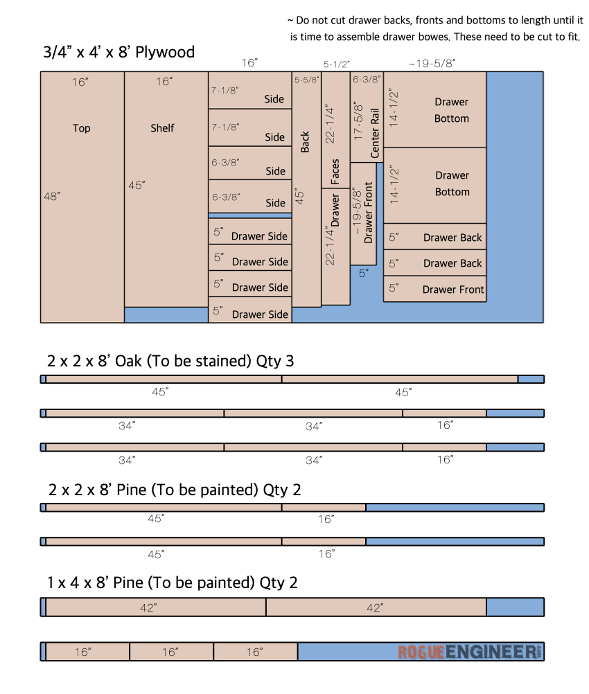 DIY Modern Changing Table Plans Cut List