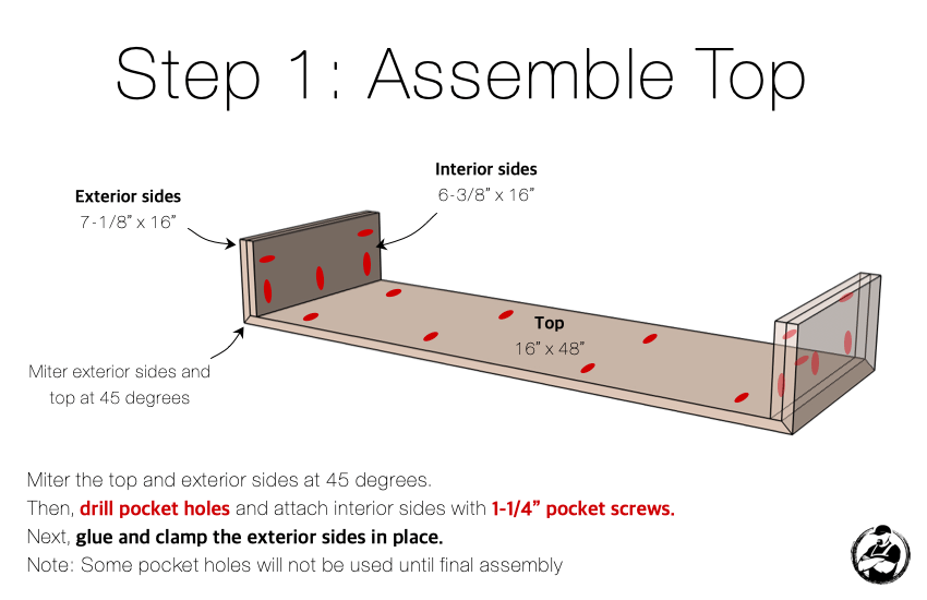 DIY Modern Changing Table Plans Step 1