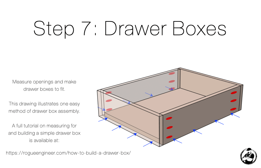 DIY Modern Changing Table Plans Step 7