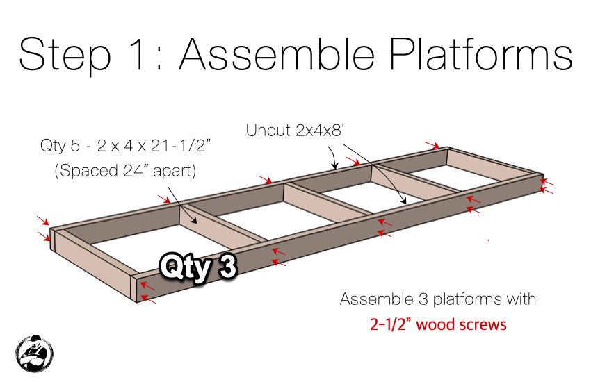 DIY Mobile Utility Station Plans Step 1