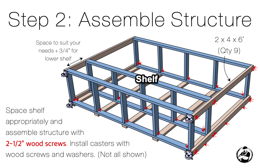 DIY Mobile Utility Station Plans Step 2