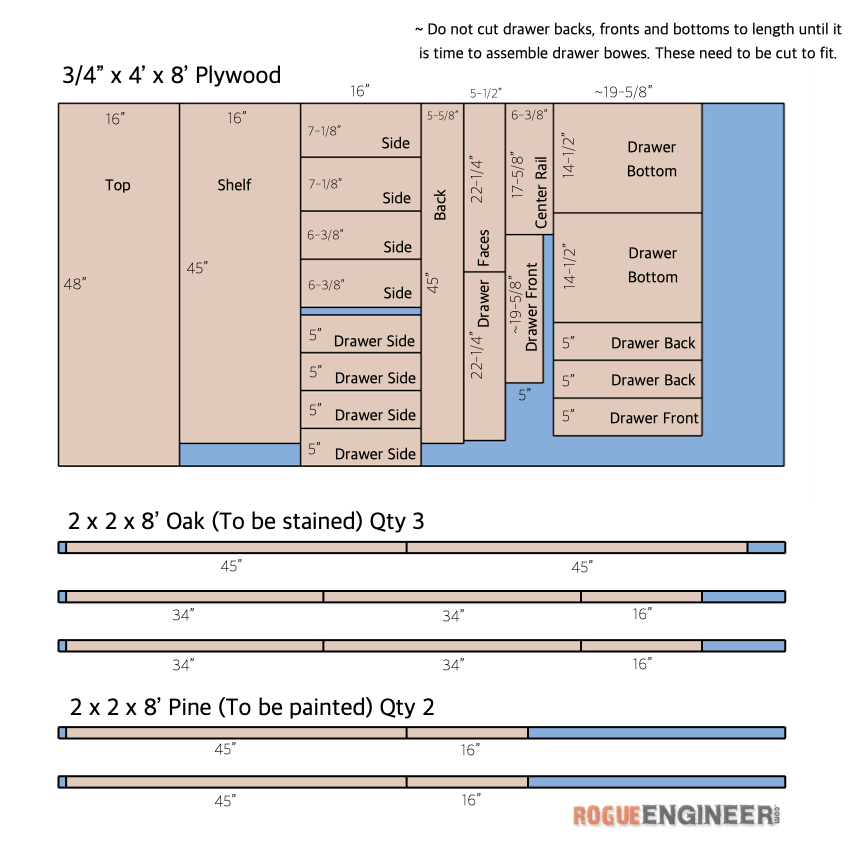 DIY Modern Console Table Plans Cut List