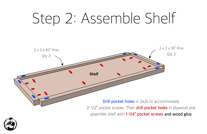 DIY Modern Console Table Plans Step 2