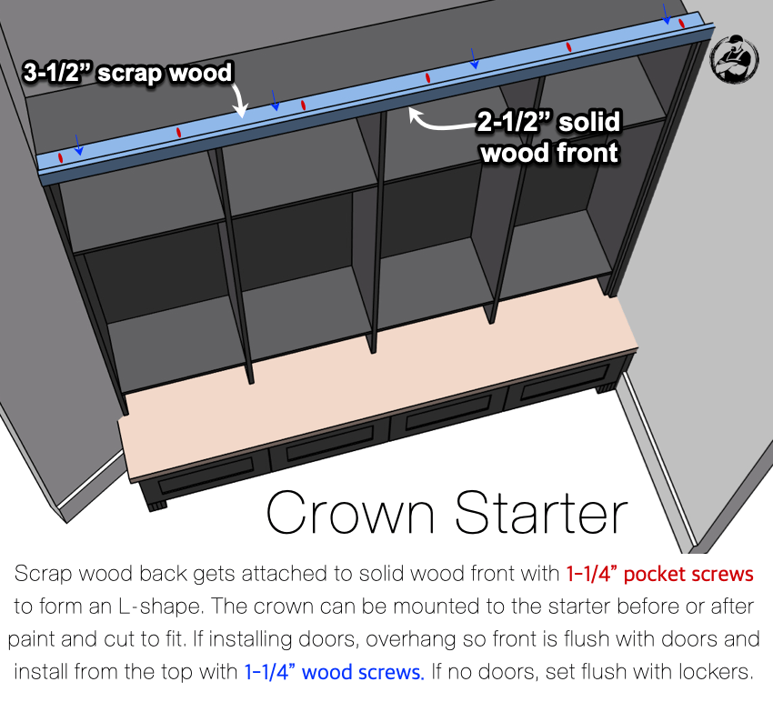 How to Build Mudroom Lockers Crown Starter