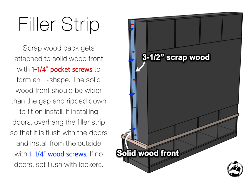 How to Build Mudroom Lockers Filler Strip