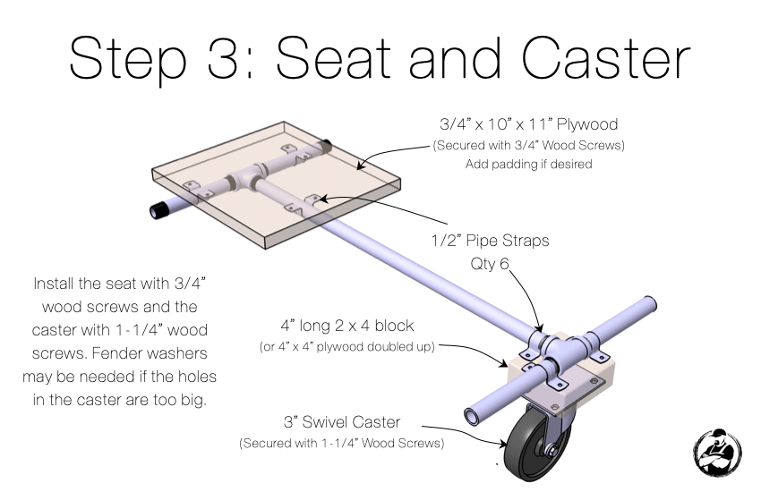 Pvc discount hoverboard cart