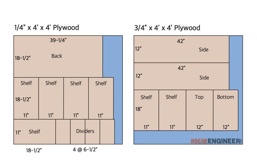 diy small parts organizer plans cut list