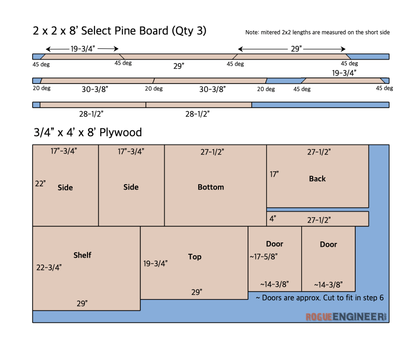 DIY Large Nightstand with Charging Shelf Plans Cut List