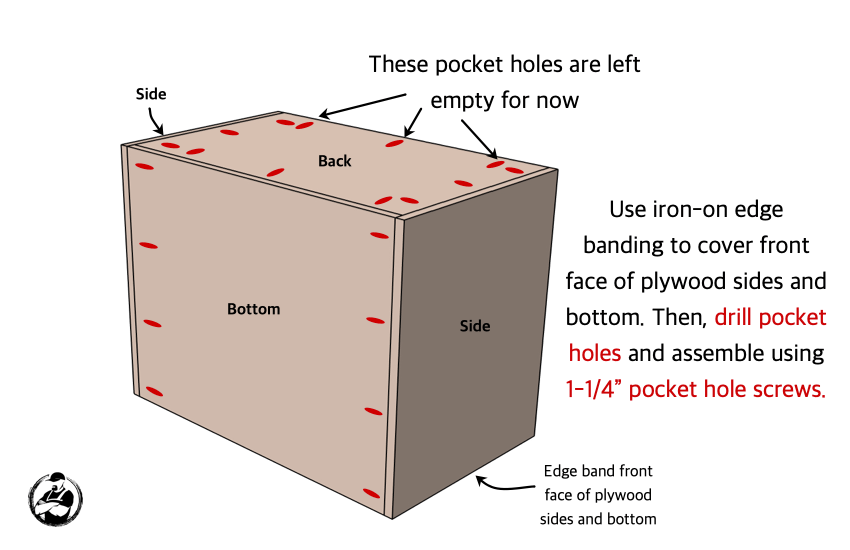 DIY Large Nightstand with Charging Shelf Plans Step 1