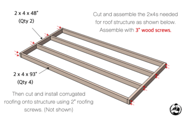 Firewood Shed » Rogue Engineer