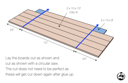 Large Coffee Table » Rogue Engineer