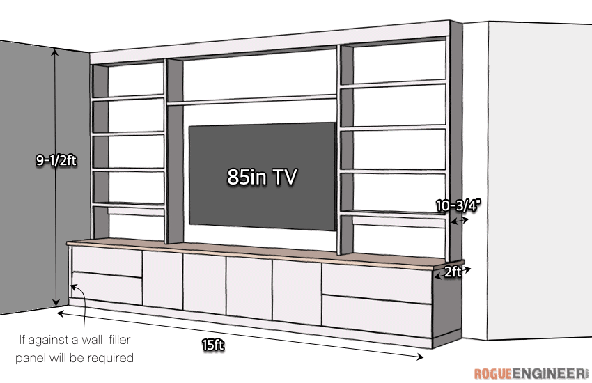 DIY ingebouwde Media Center plannen afmetingen