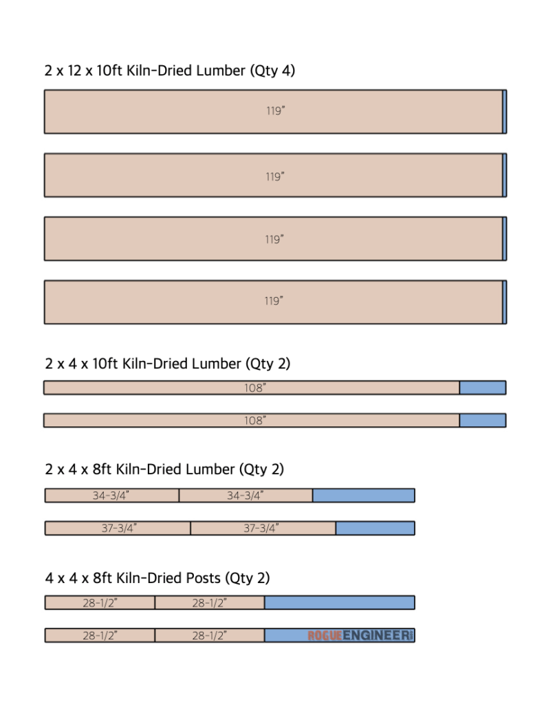 DIY 10 Person Outdoor Table Plans Cut List