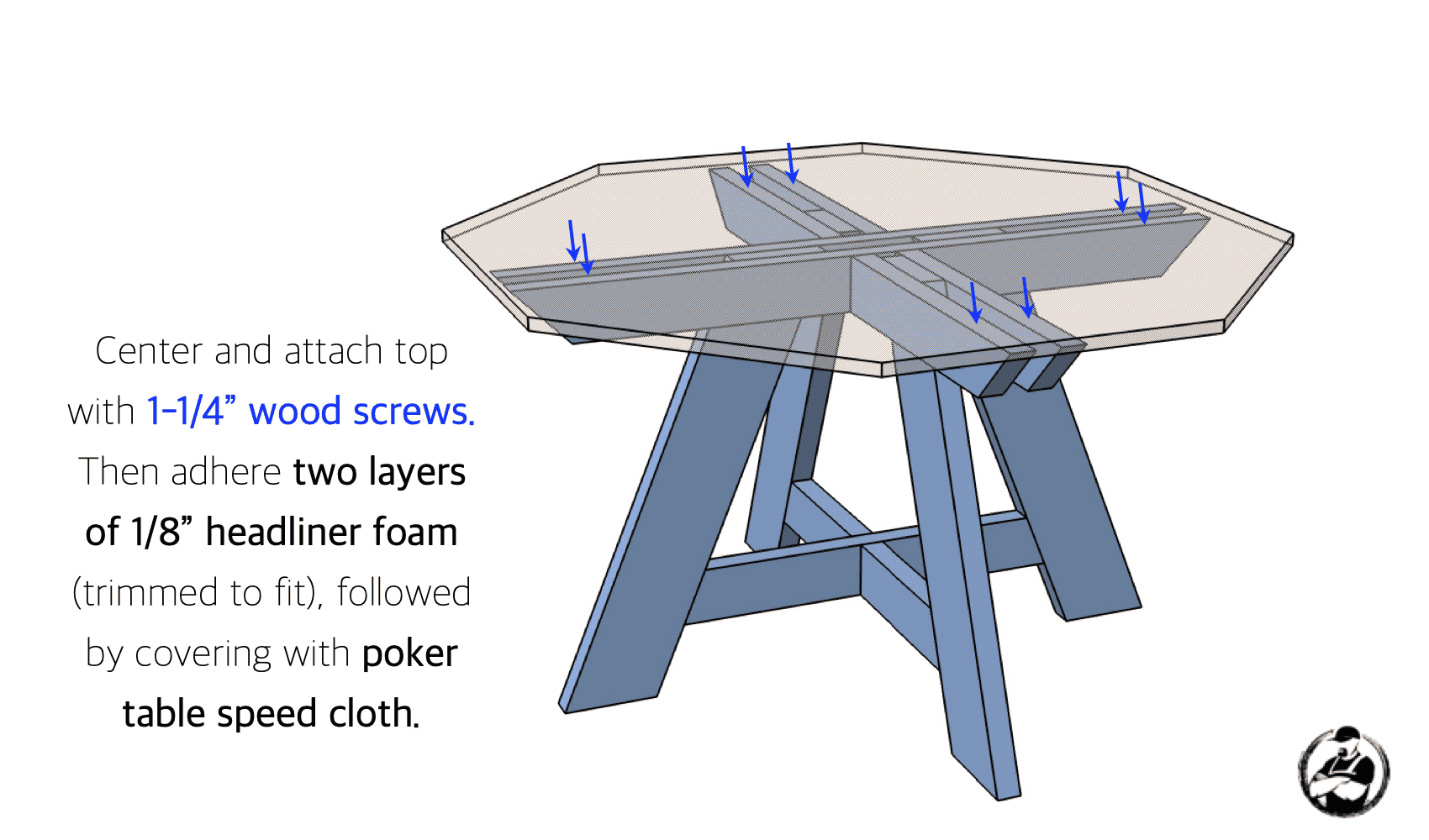 DIY Poker Table Plans Step 6