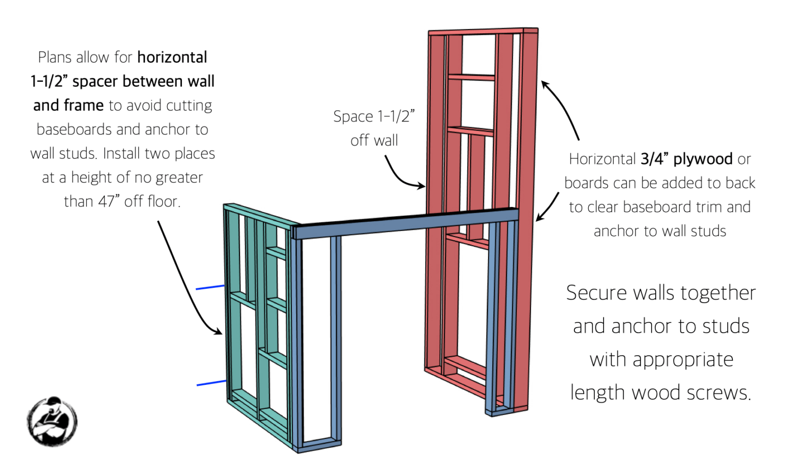 BuiltIn Loft Bed » Rogue Engineer