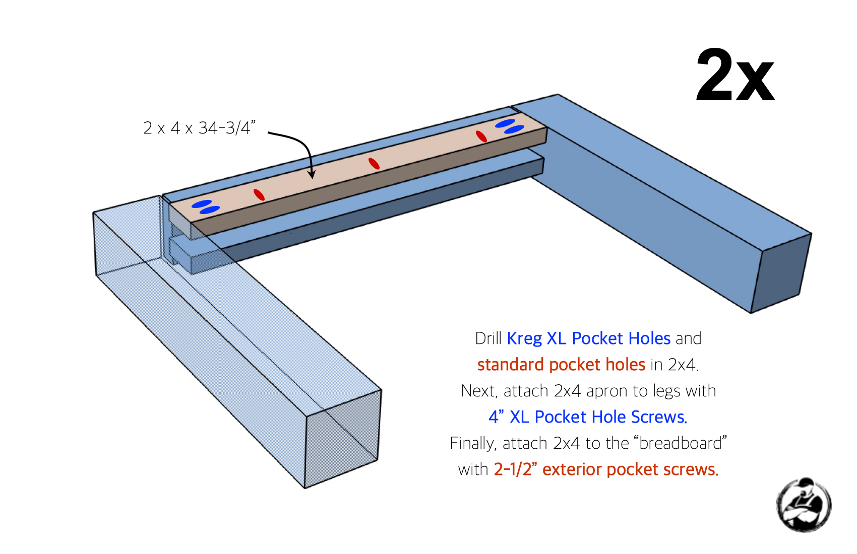 DIY Outdoor Table Plans Step 2