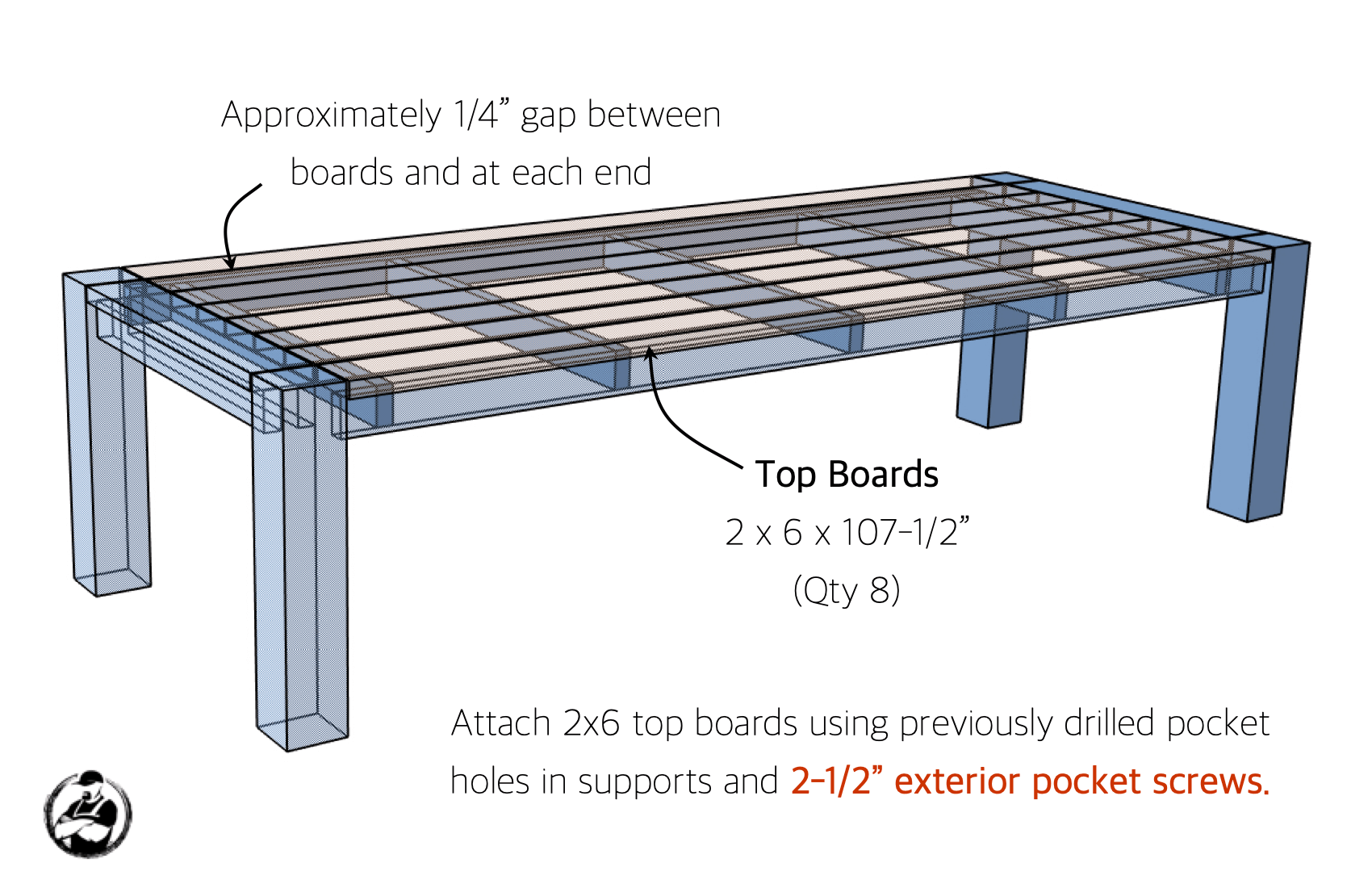 DIY Outdoor Table Plans Step 6