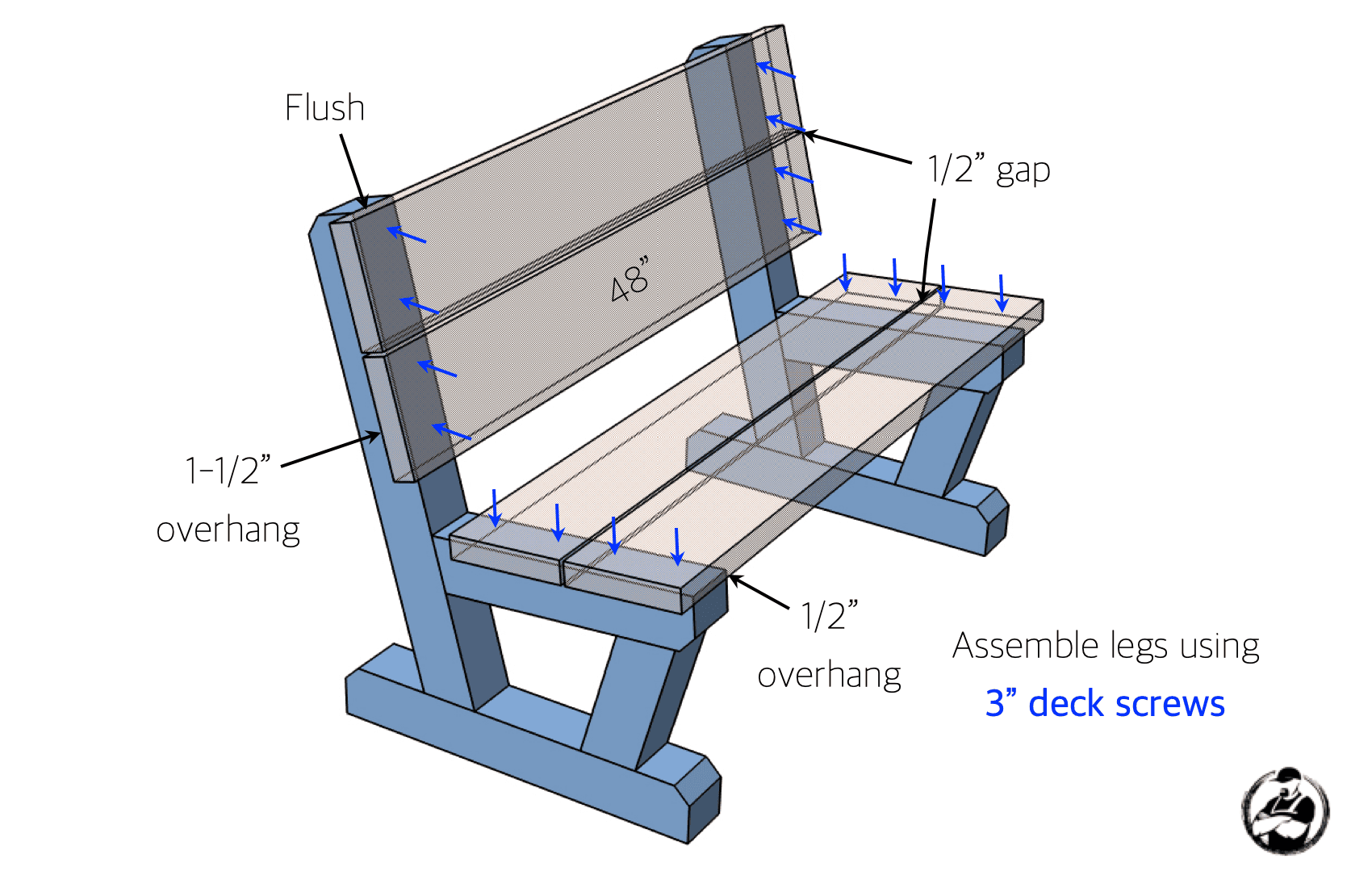DIY Outdoor Bench Plans Step 2