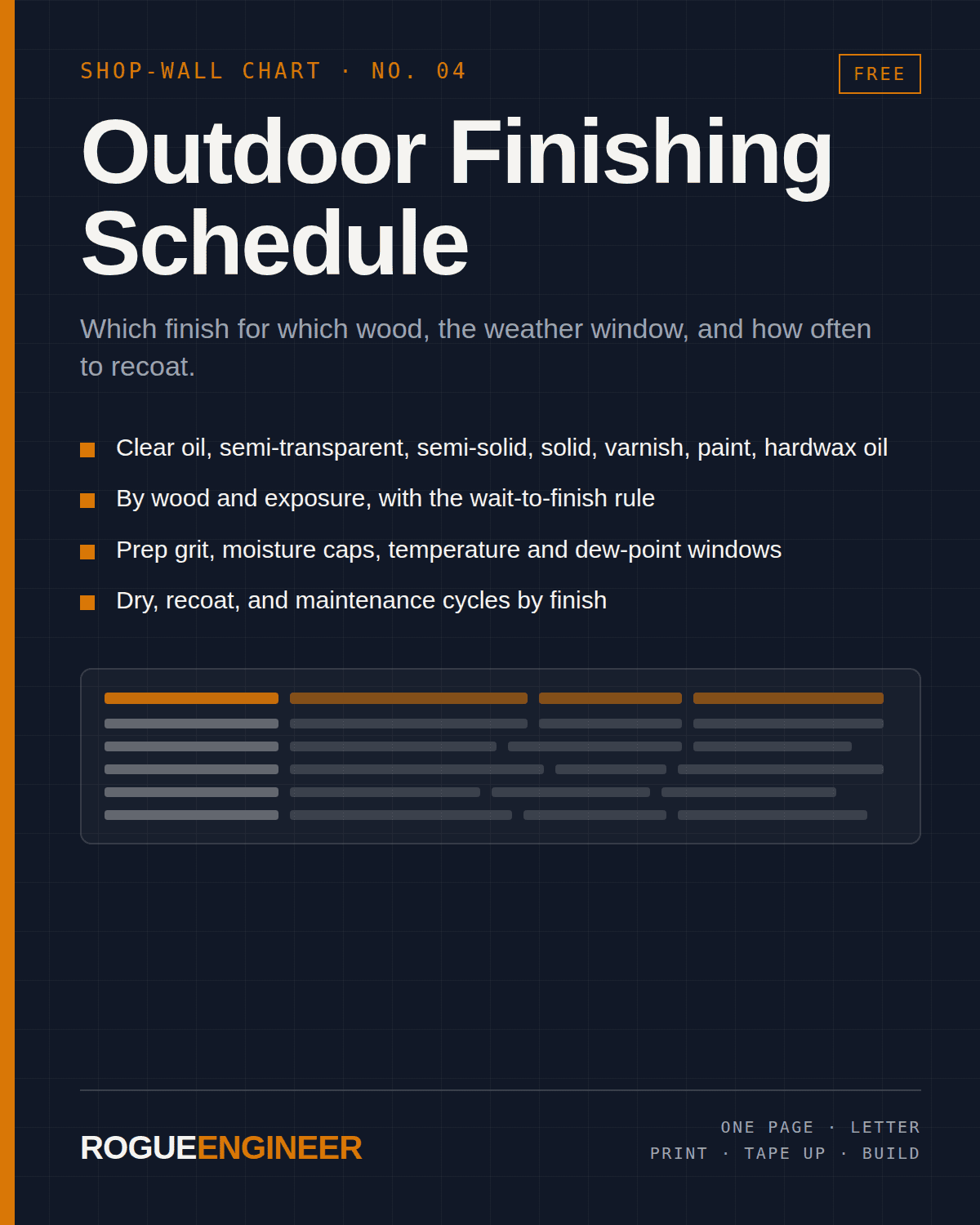 Outdoor Finishing Schedule — free printable chart