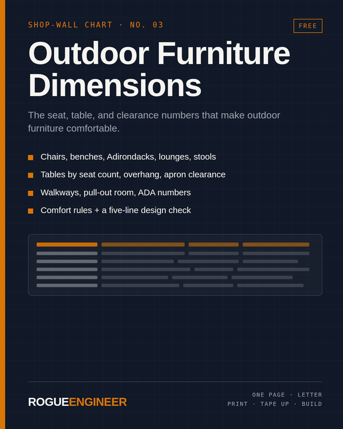 Outdoor Furniture Dimensions — free printable chart