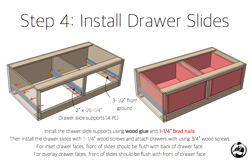 Step 4, install drawer slide supports and mount the slides on shims